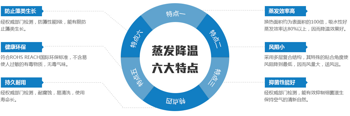 東莞市業安機電設備有限公司